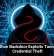 New Python Backdoor Exploits Tunneling for Credential Theft