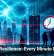 Cyber Resilience: Every Minute Matters